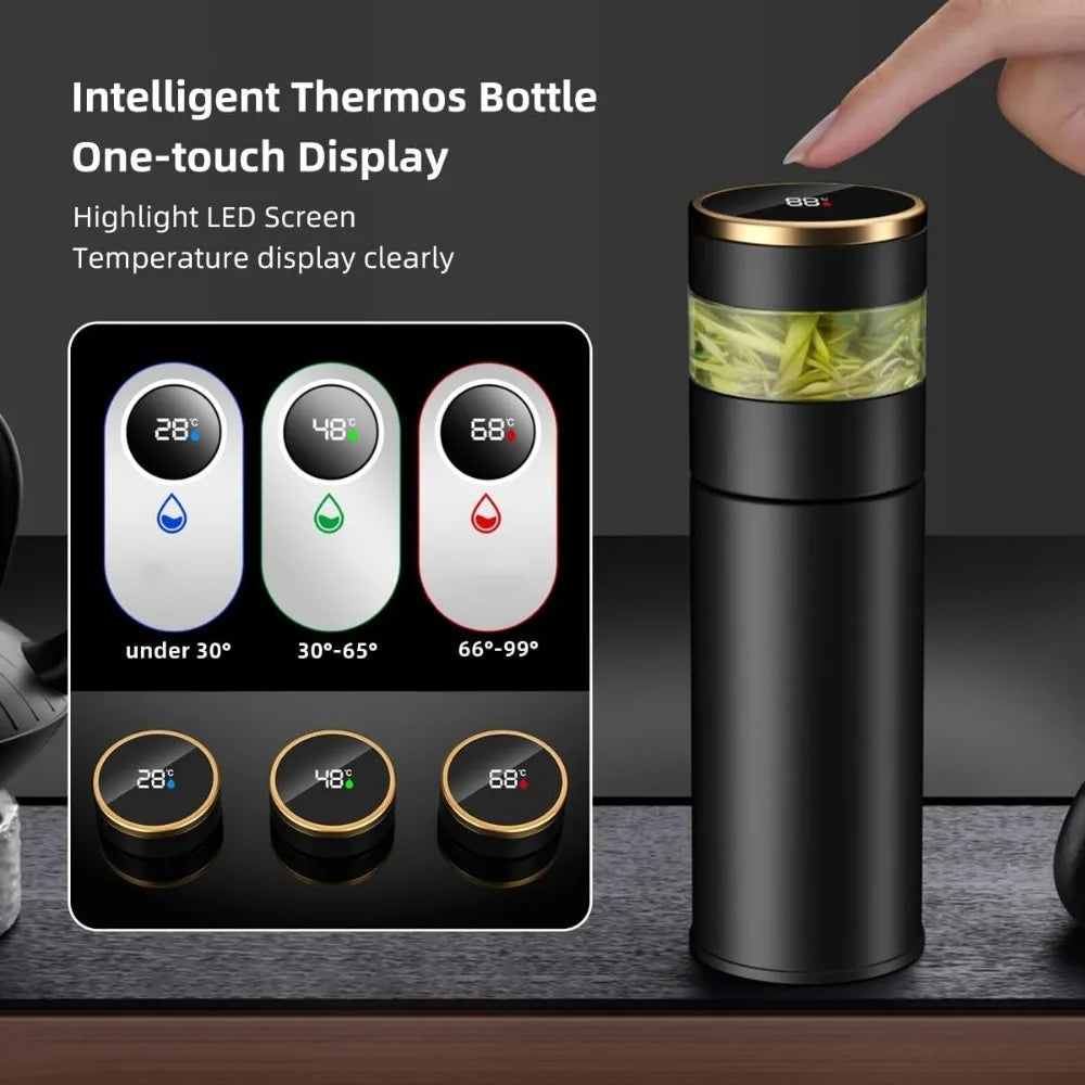 Théière intelligente Led