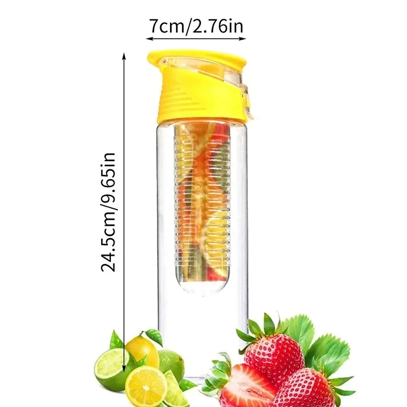 bouteille infuseur de fruits sans paille